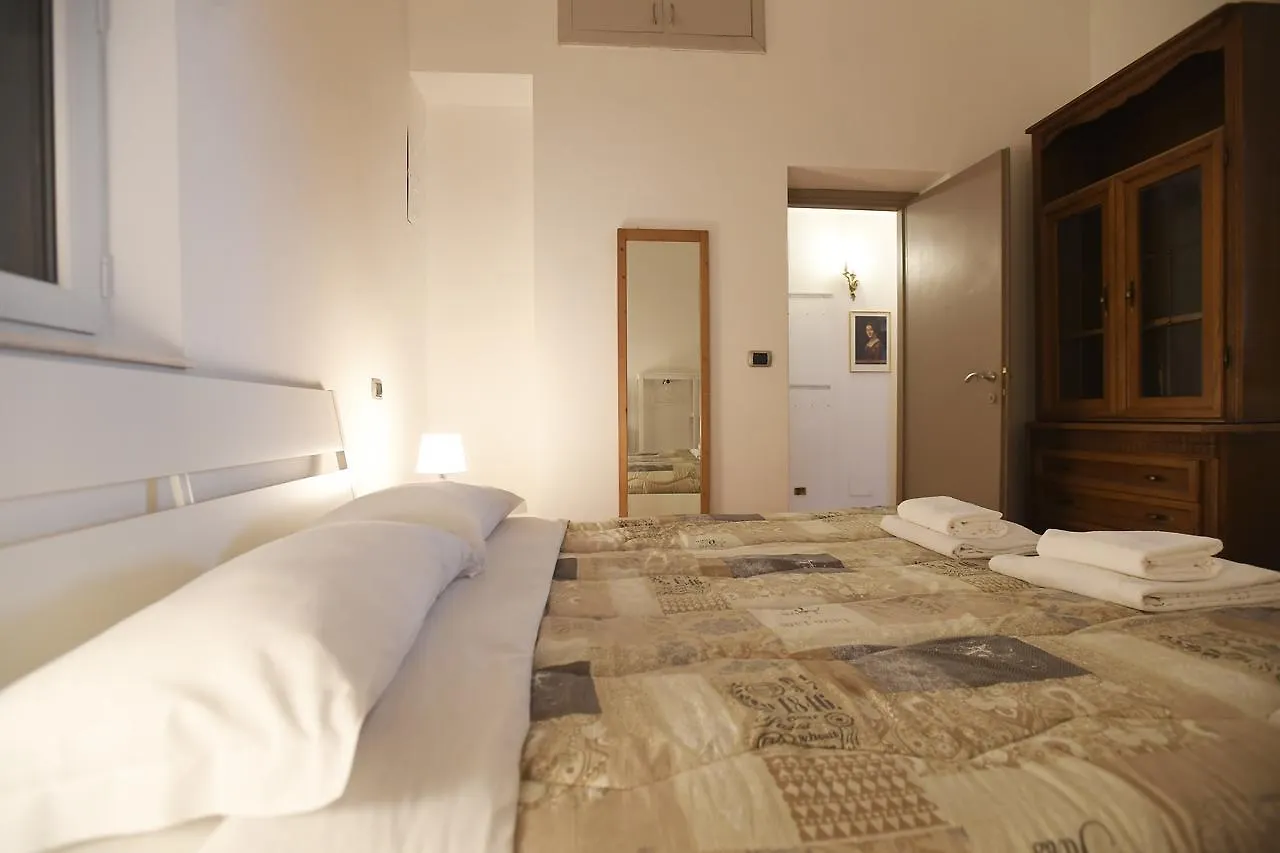 Lo Chalet Rome
